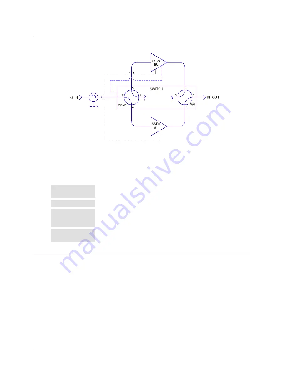 Comtech EF Data KPA series Installation And Operation Manual Download Page 86