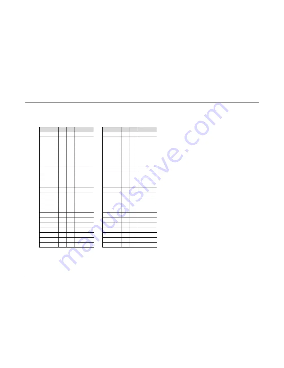 Comtech EF Data KPA series Installation And Operation Manual Download Page 101