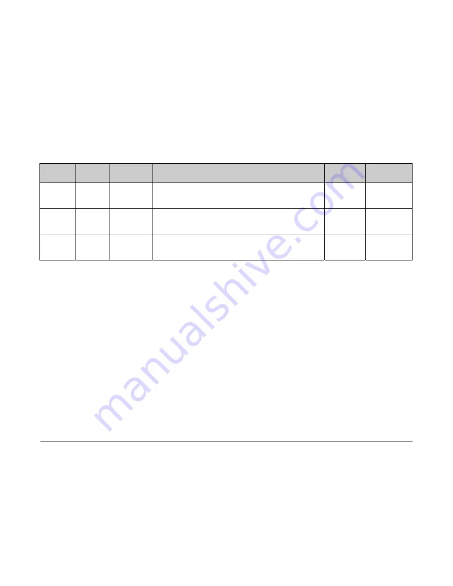 Comtech EF Data KPA series Installation And Operation Manual Download Page 110