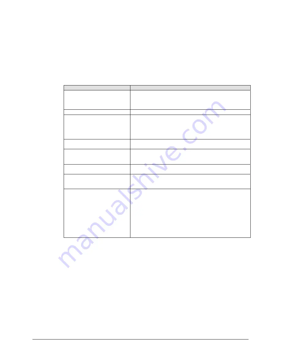 Comtech EF Data KST-2000L Installation And Operation Manual Download Page 17