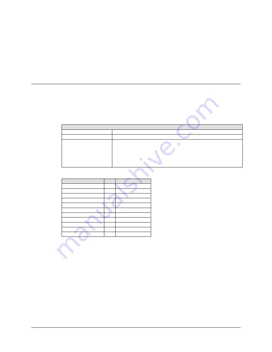 Comtech EF Data KST-2000L Installation And Operation Manual Download Page 23