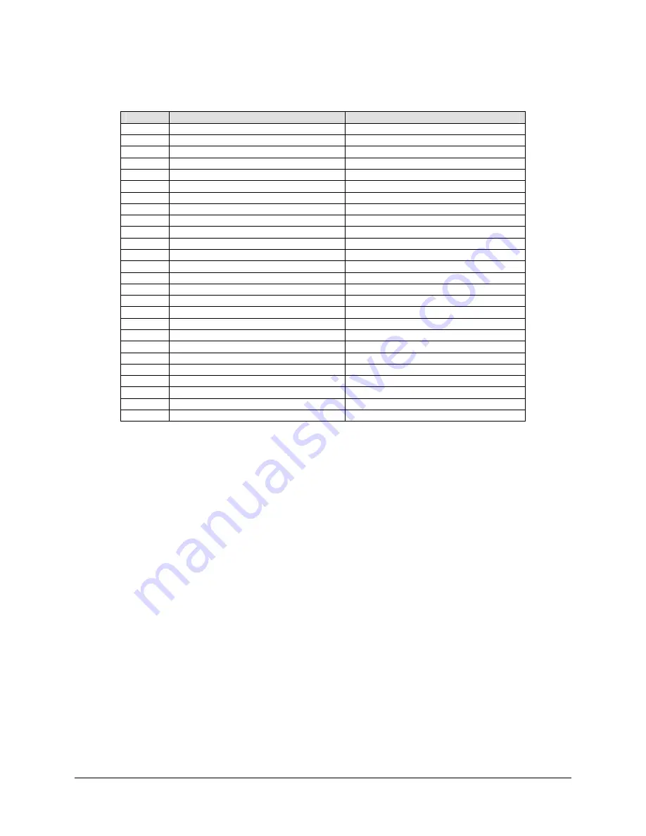 Comtech EF Data KST-2000L Installation And Operation Manual Download Page 25