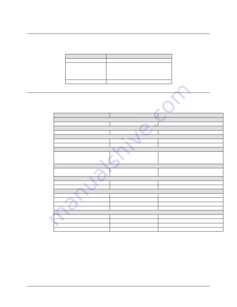 Comtech EF Data KST-2000L Installation And Operation Manual Download Page 28