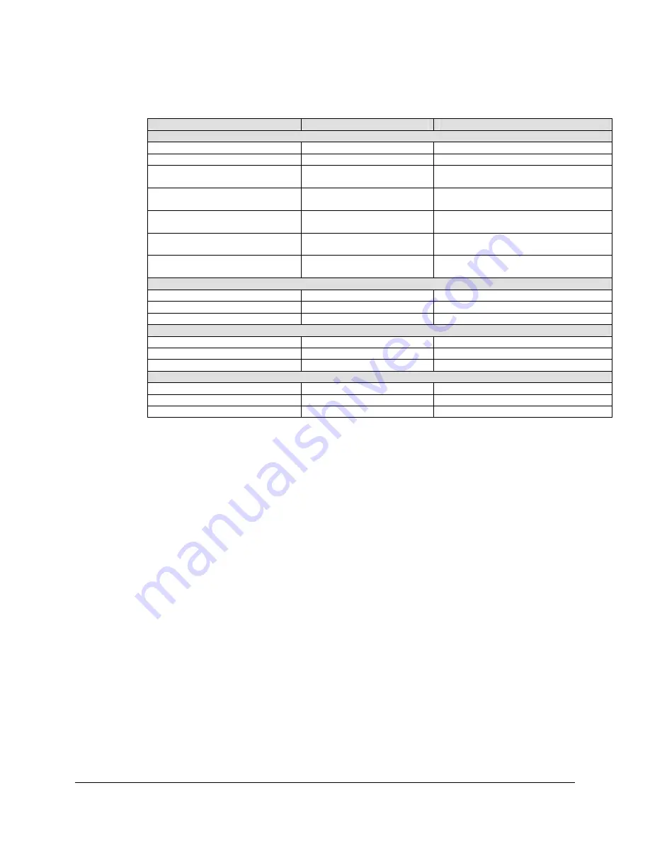 Comtech EF Data KST-2000L Installation And Operation Manual Download Page 29