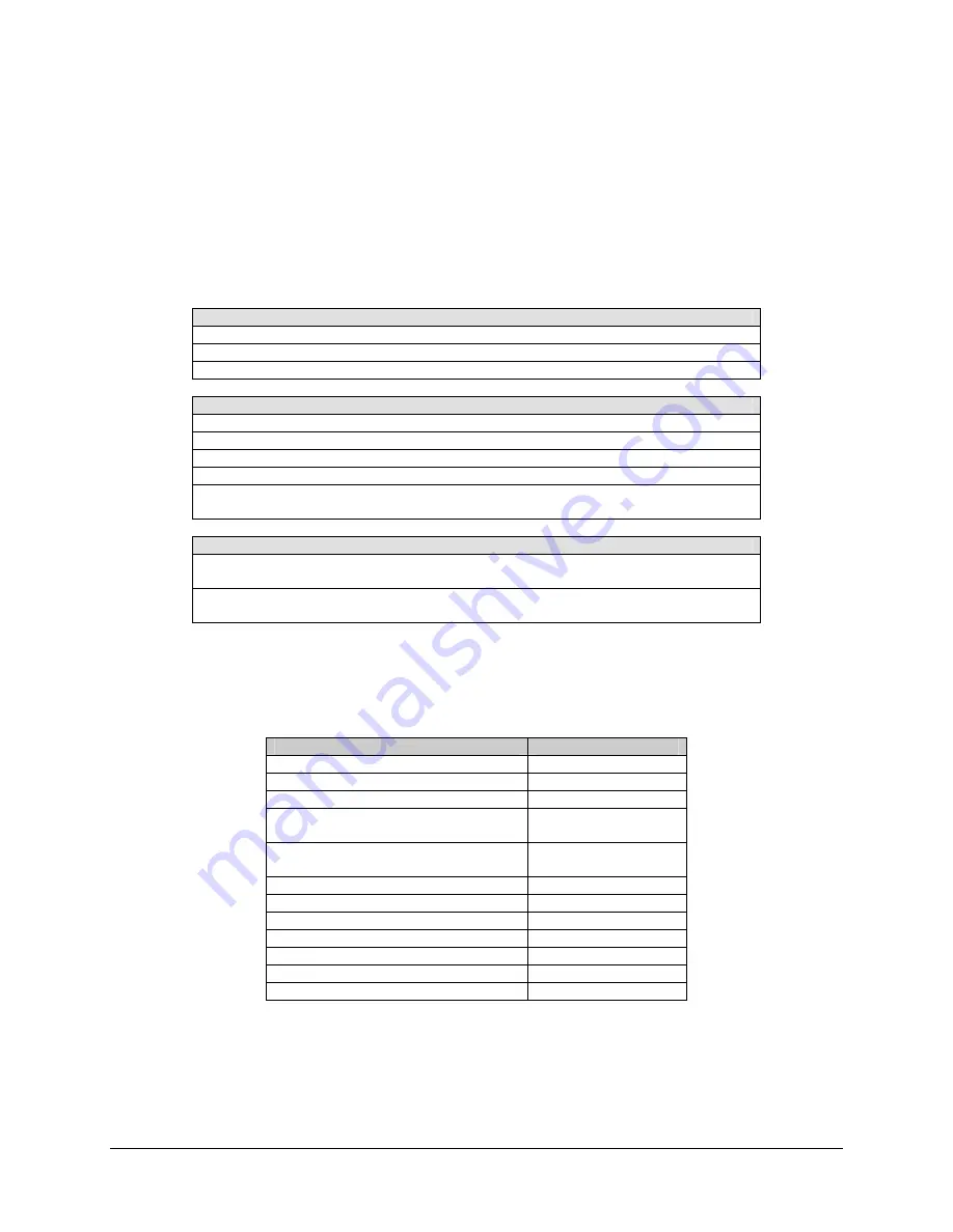 Comtech EF Data KST-2000L Installation And Operation Manual Download Page 32