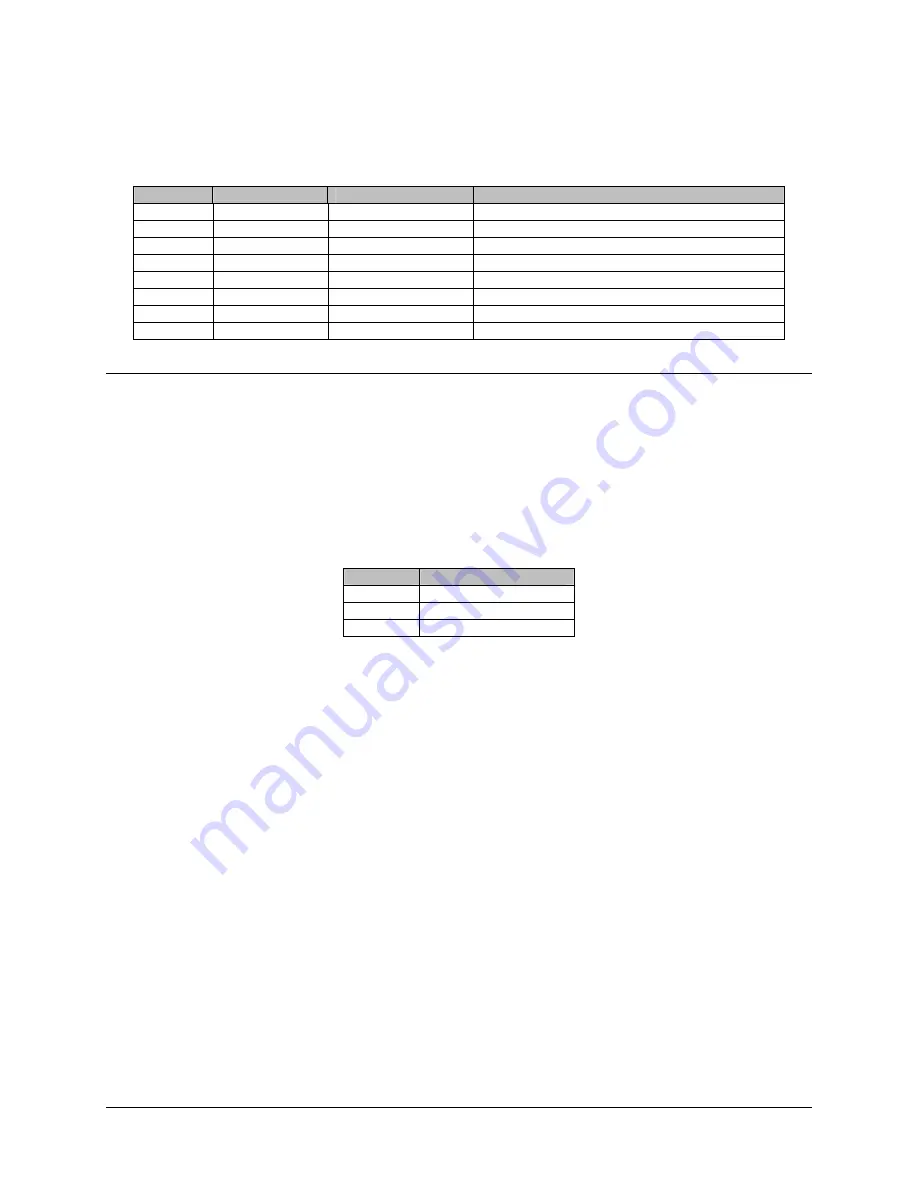 Comtech EF Data KST-2000L Installation And Operation Manual Download Page 34