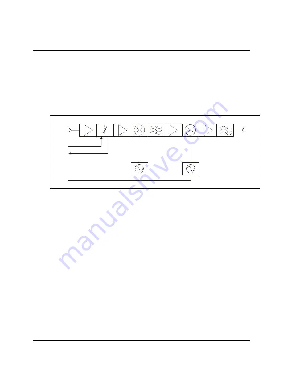 Comtech EF Data KST-2000L Installation And Operation Manual Download Page 44