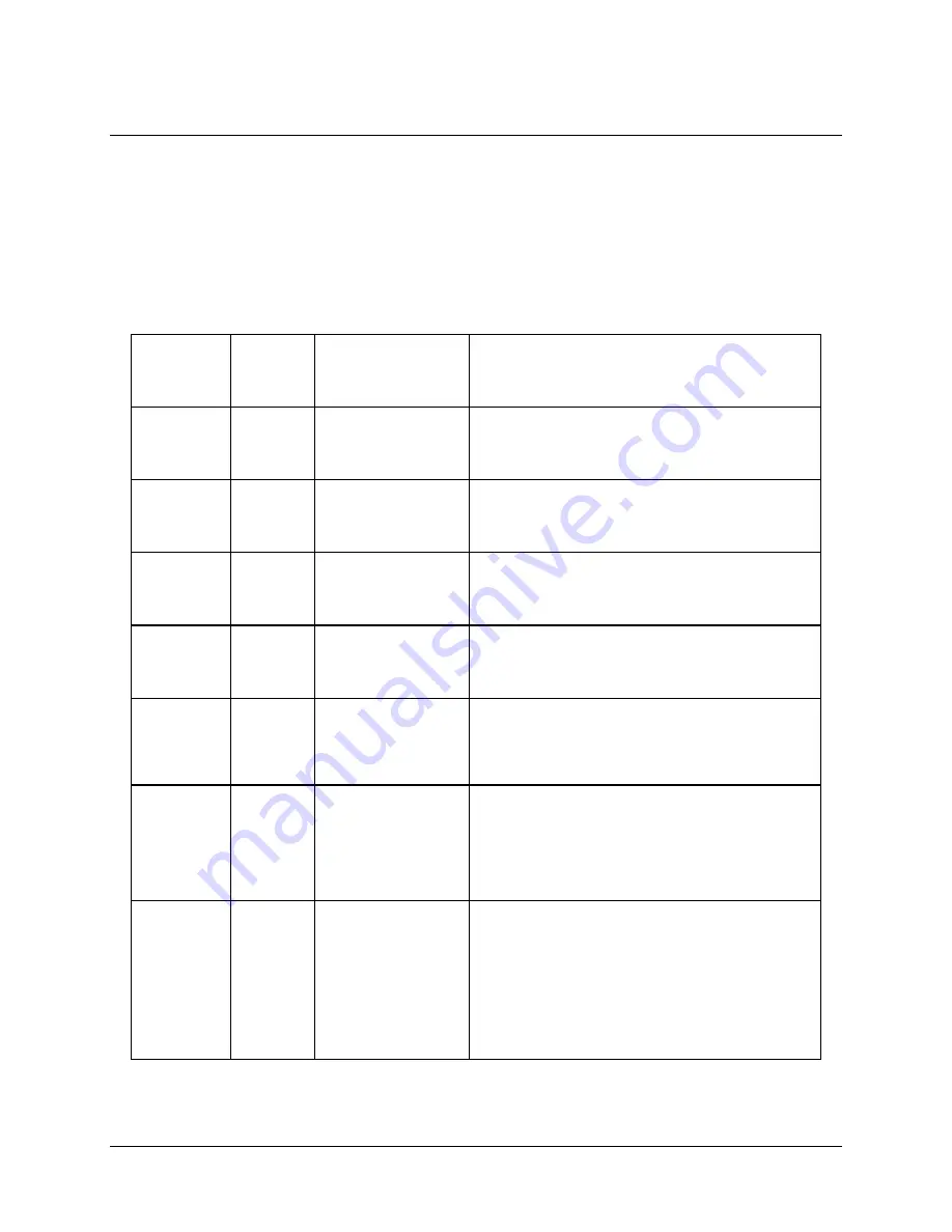 Comtech EF Data KST-2000L Installation And Operation Manual Download Page 68