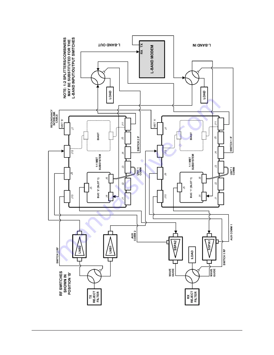 Comtech EF Data MBT-4000B User'S Installation And Operation Manual Download Page 17