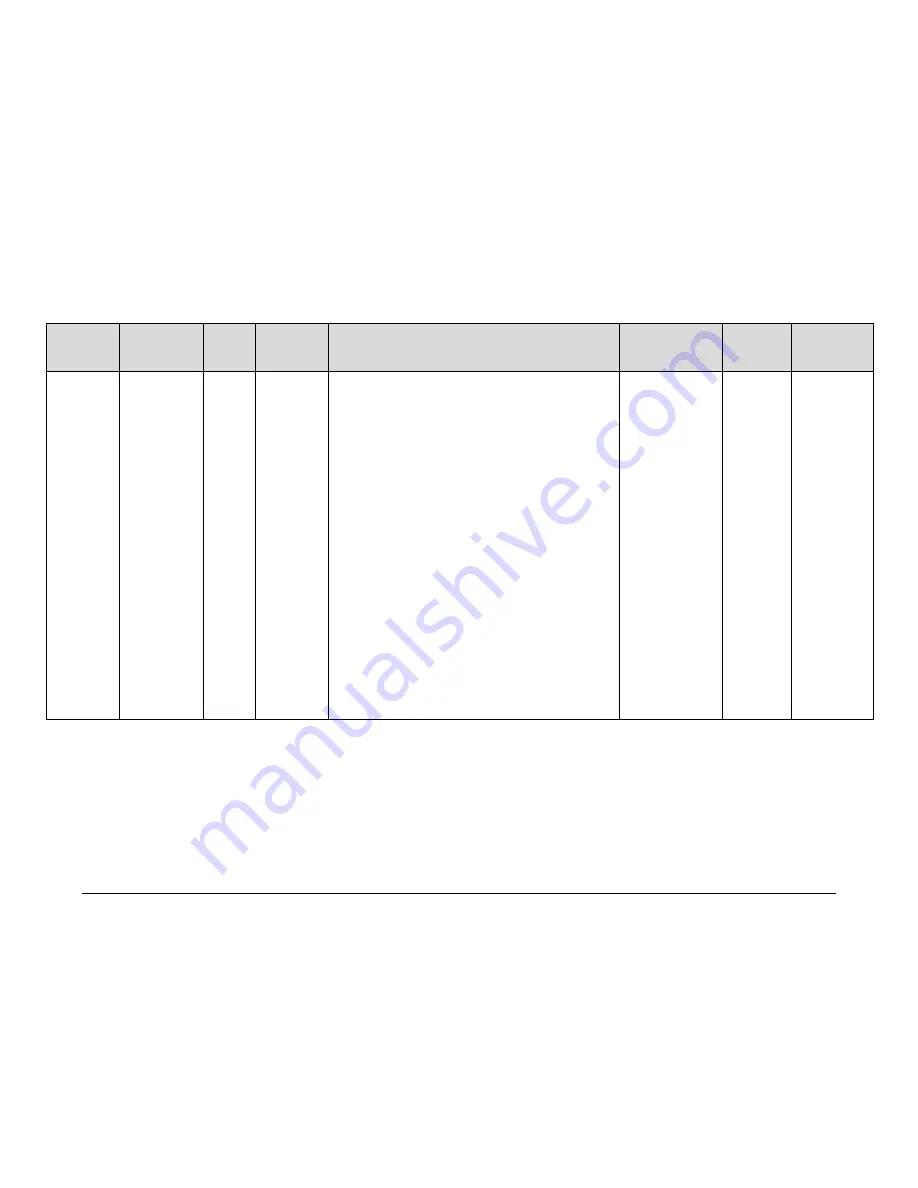 Comtech EF Data MBT-4000B User'S Installation And Operation Manual Download Page 65