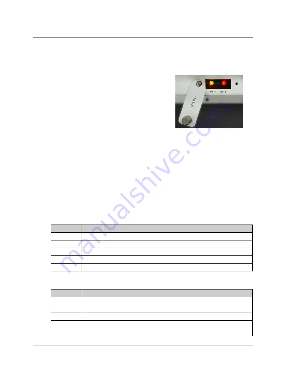 Comtech EF Data MBT-4000B User'S Installation And Operation Manual Download Page 74