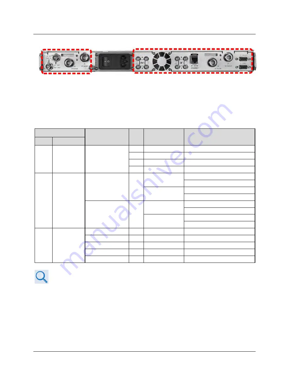 Comtech EF Data MBT-5000 User'S Installation And Operation Manual Download Page 35