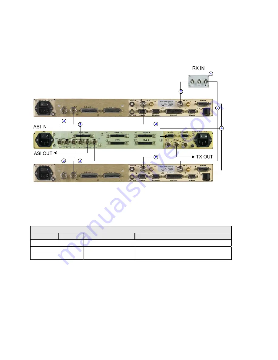 Comtech EF Data Radyne RCS11 Installation And Operation Manual Download Page 5