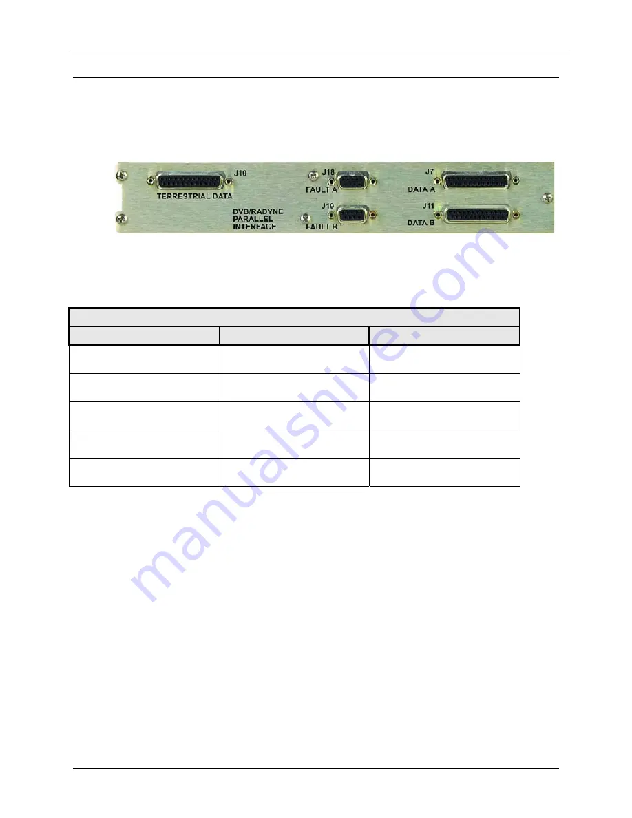 Comtech EF Data Radyne RCS11 Installation And Operation Manual Download Page 33