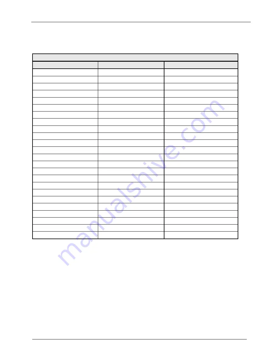 Comtech EF Data Radyne RCS11 Installation And Operation Manual Download Page 70