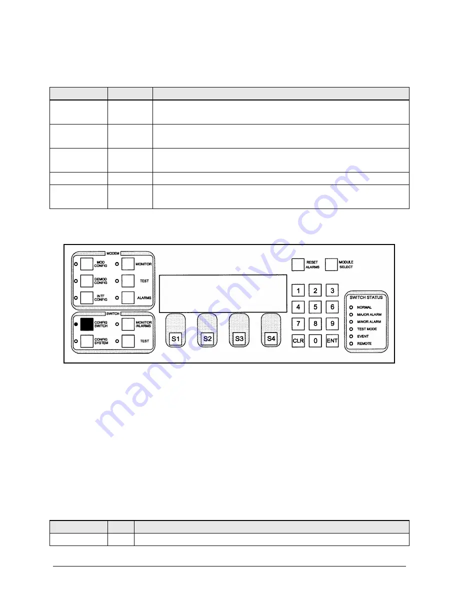 Comtech EF Data Radyne RCS20 Скачать руководство пользователя страница 40