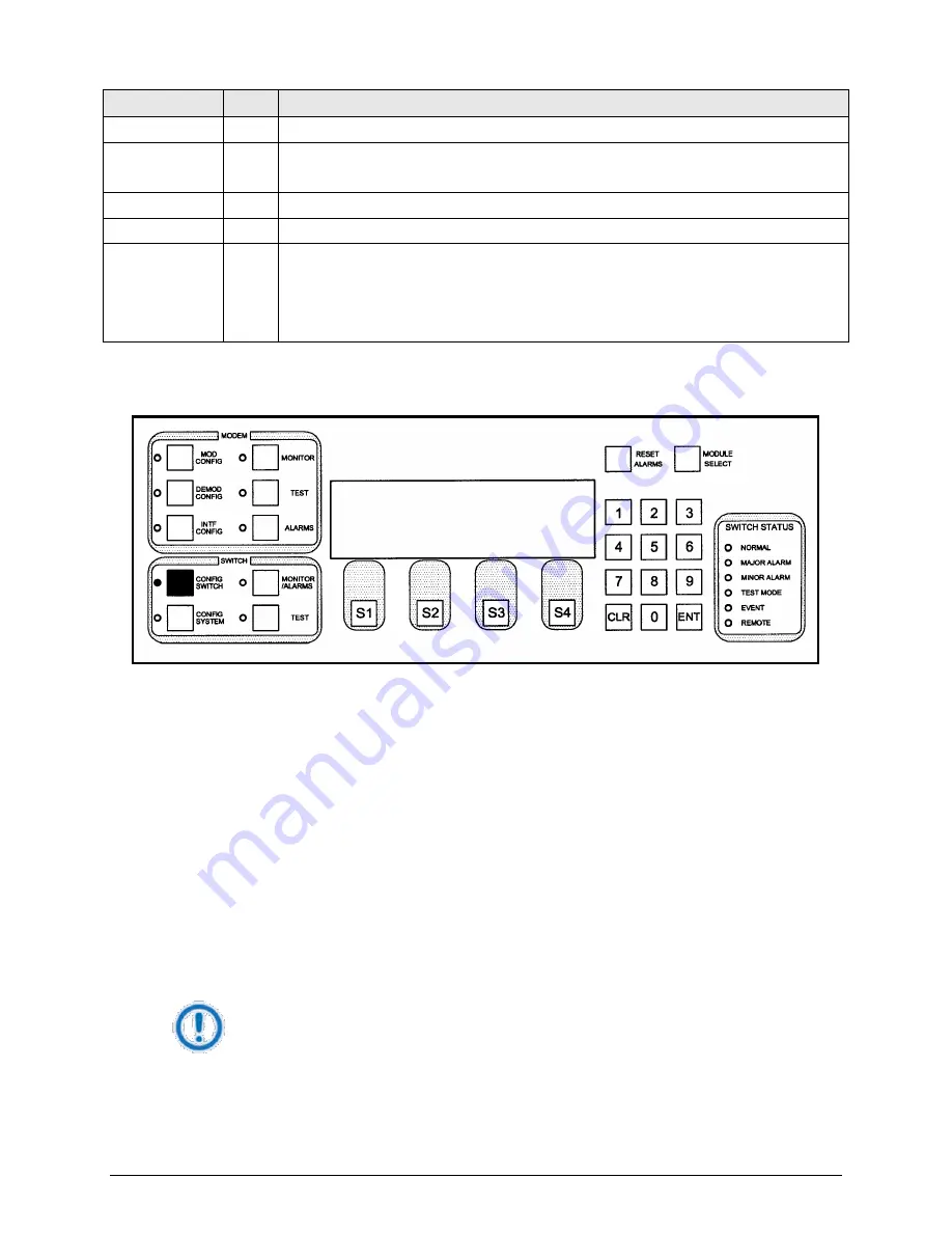 Comtech EF Data Radyne RCS20 Скачать руководство пользователя страница 41