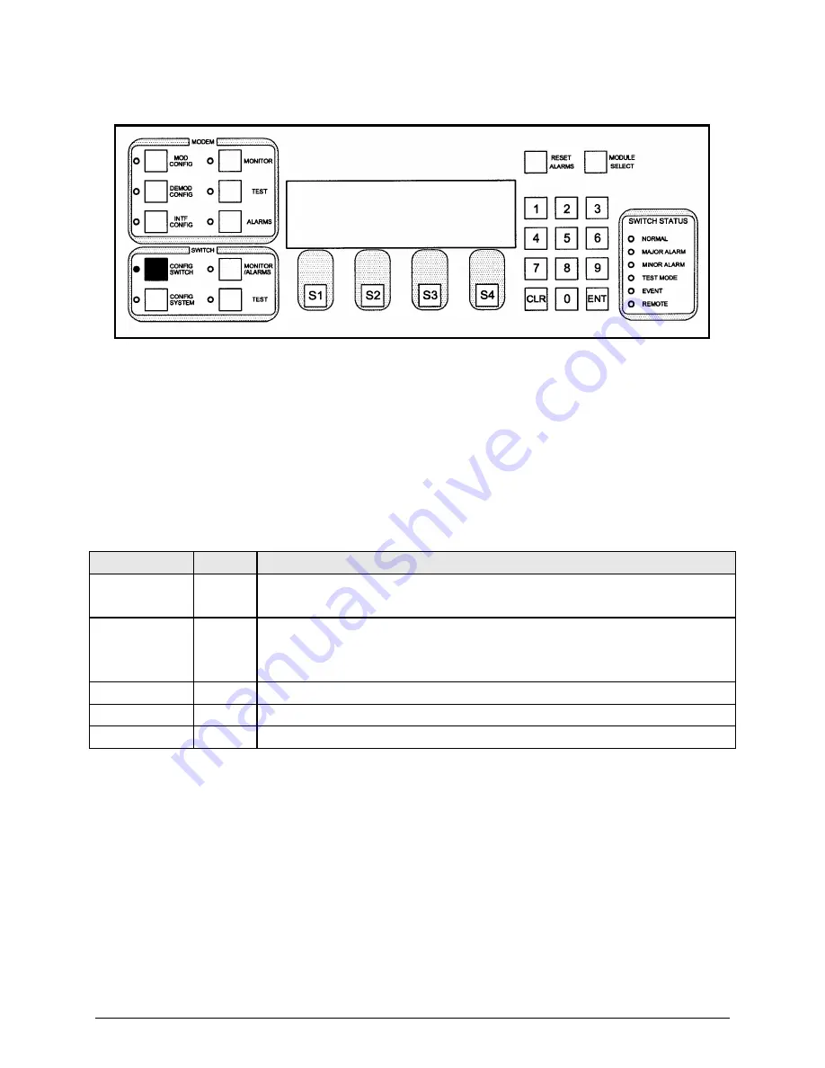 Comtech EF Data Radyne RCS20 Скачать руководство пользователя страница 44