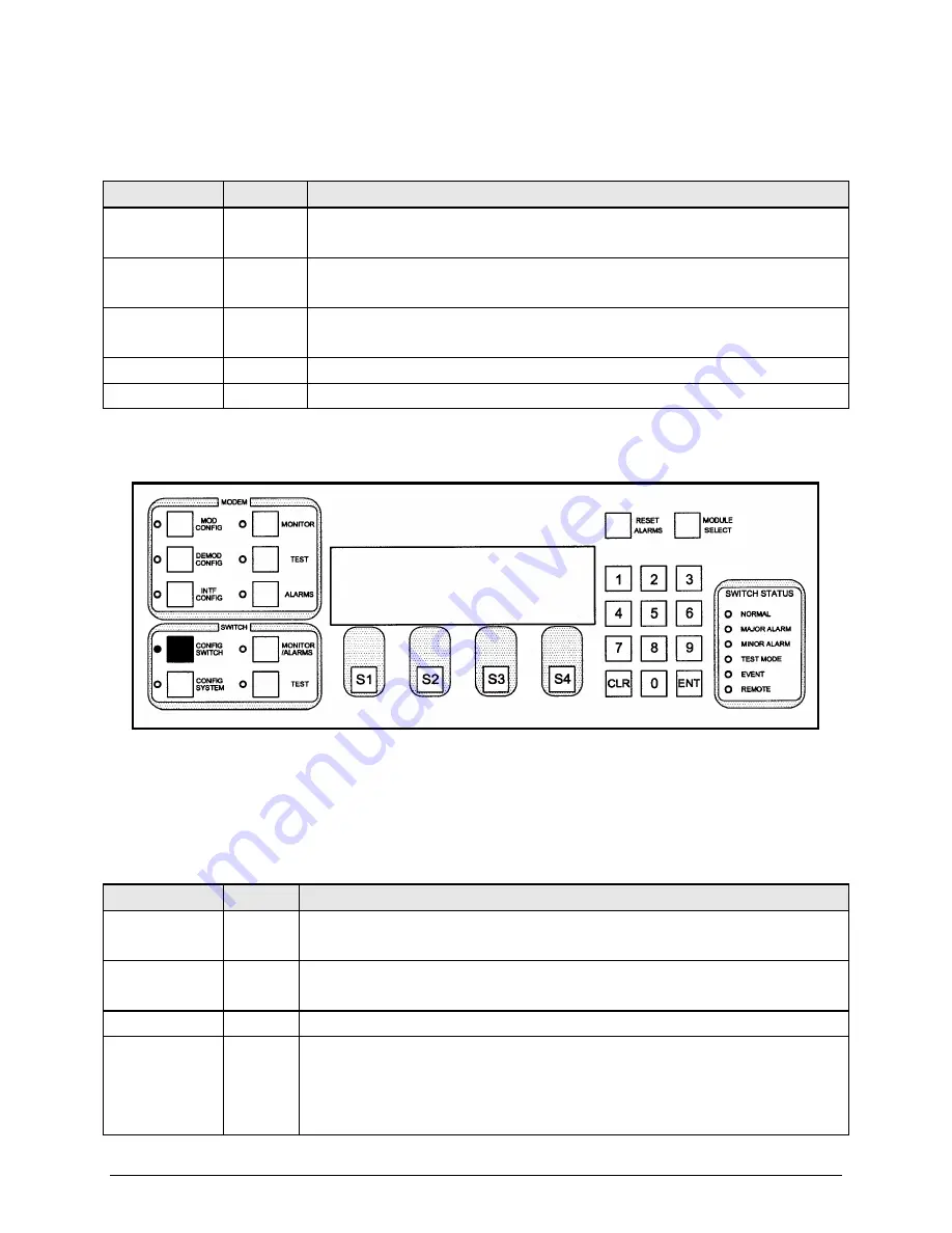 Comtech EF Data Radyne RCS20 Installation And Operation Manual Download Page 52