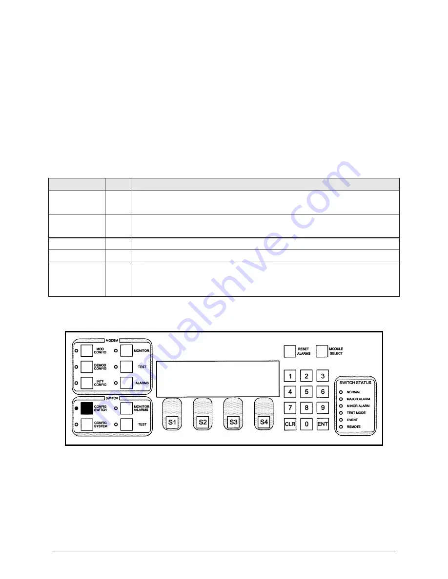 Comtech EF Data Radyne RCS20 Installation And Operation Manual Download Page 57