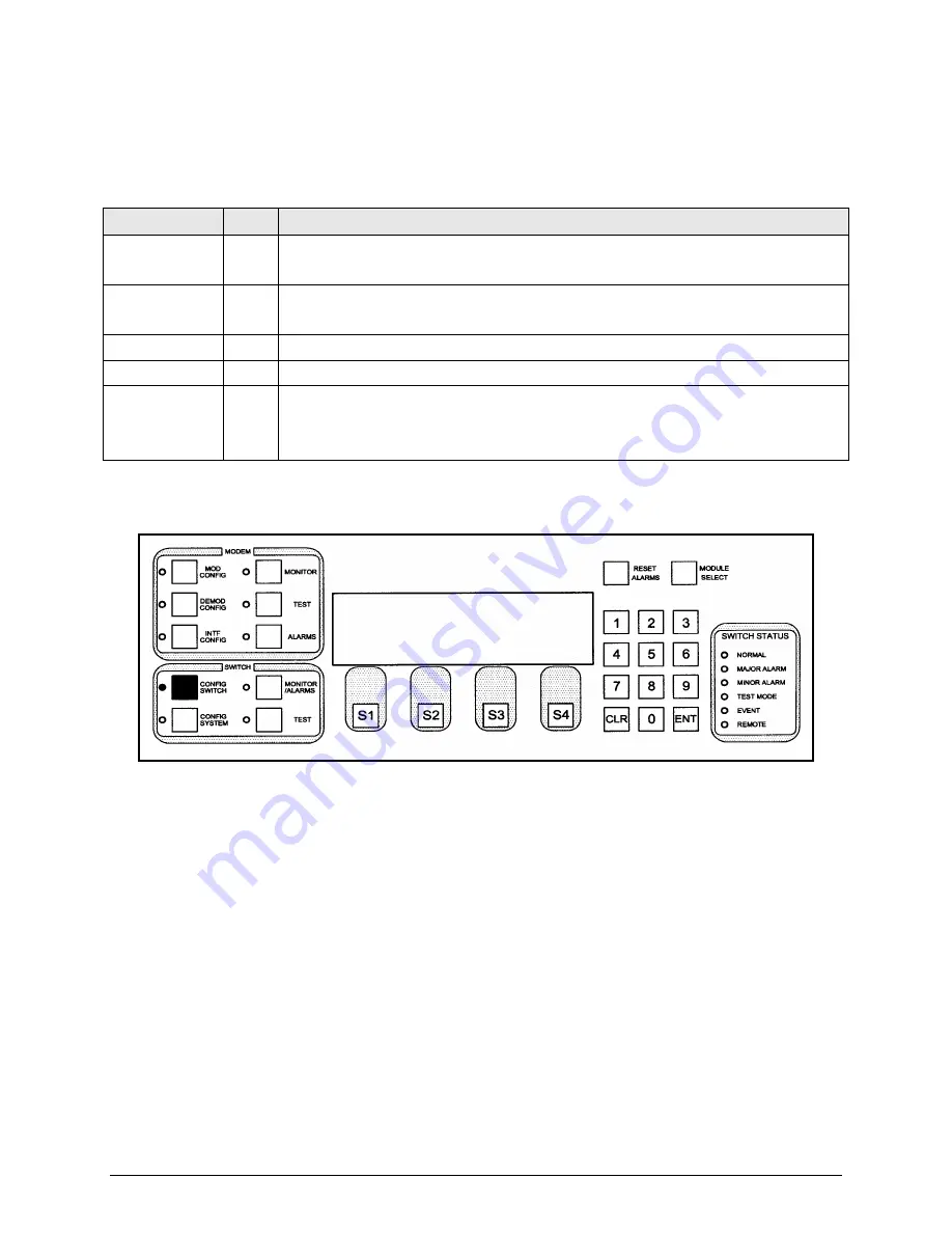 Comtech EF Data Radyne RCS20 Скачать руководство пользователя страница 59