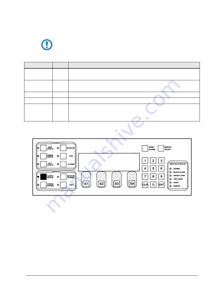 Comtech EF Data Radyne RCS20 Installation And Operation Manual Download Page 60