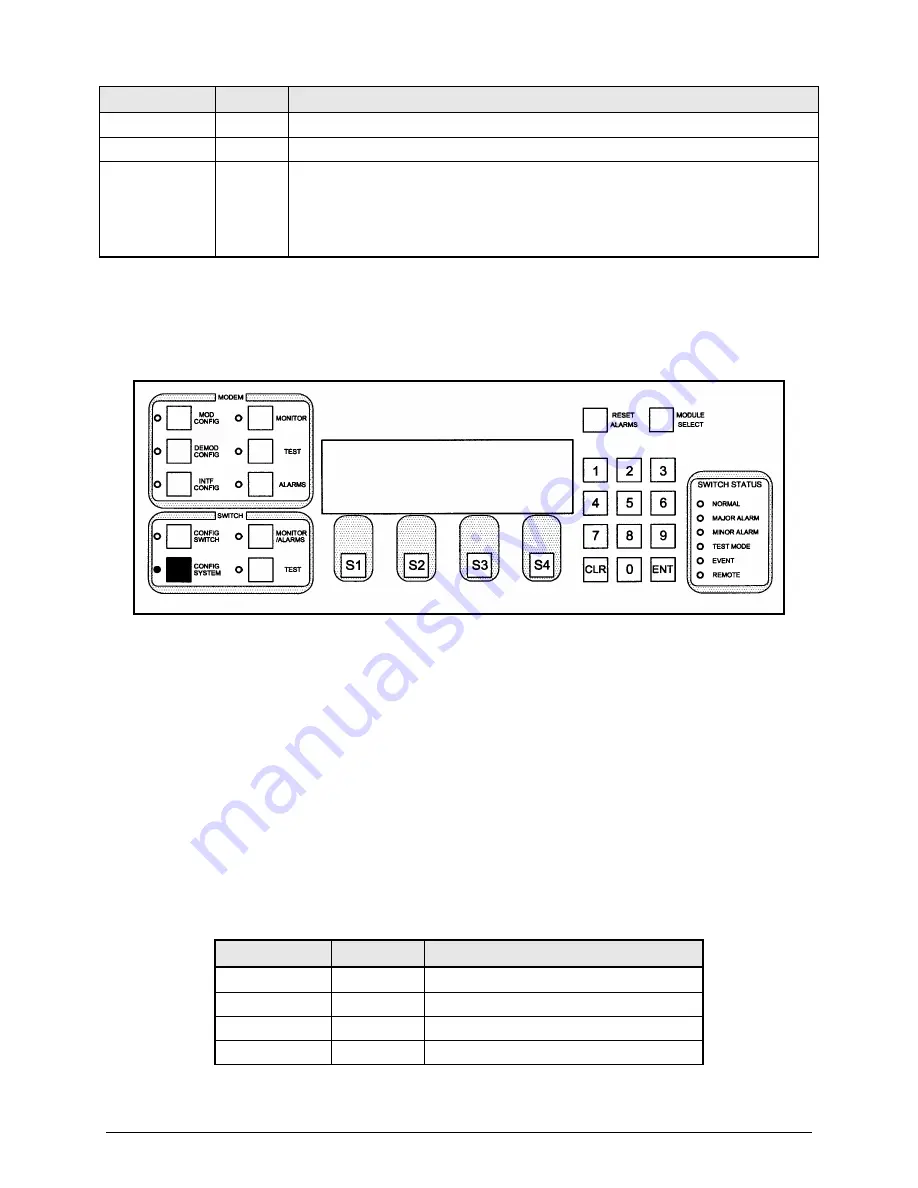 Comtech EF Data Radyne RCS20 Installation And Operation Manual Download Page 62