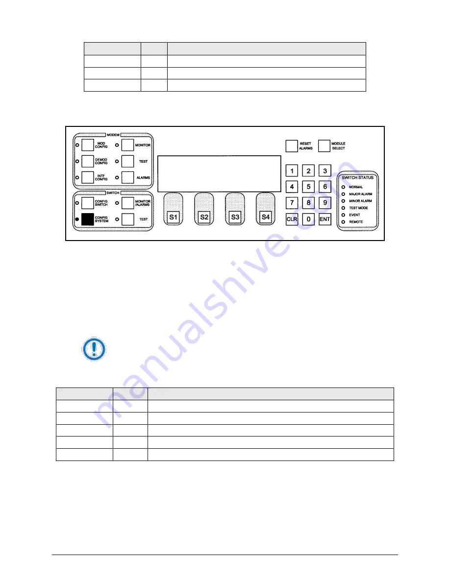 Comtech EF Data Radyne RCS20 Installation And Operation Manual Download Page 64