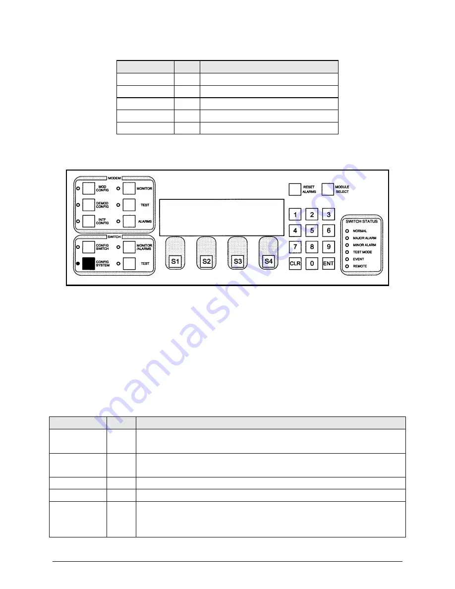 Comtech EF Data Radyne RCS20 Скачать руководство пользователя страница 73