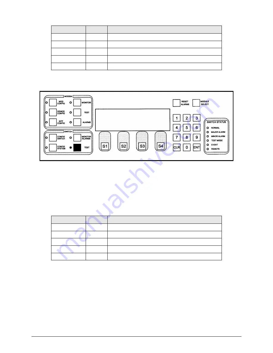 Comtech EF Data Radyne RCS20 Скачать руководство пользователя страница 93