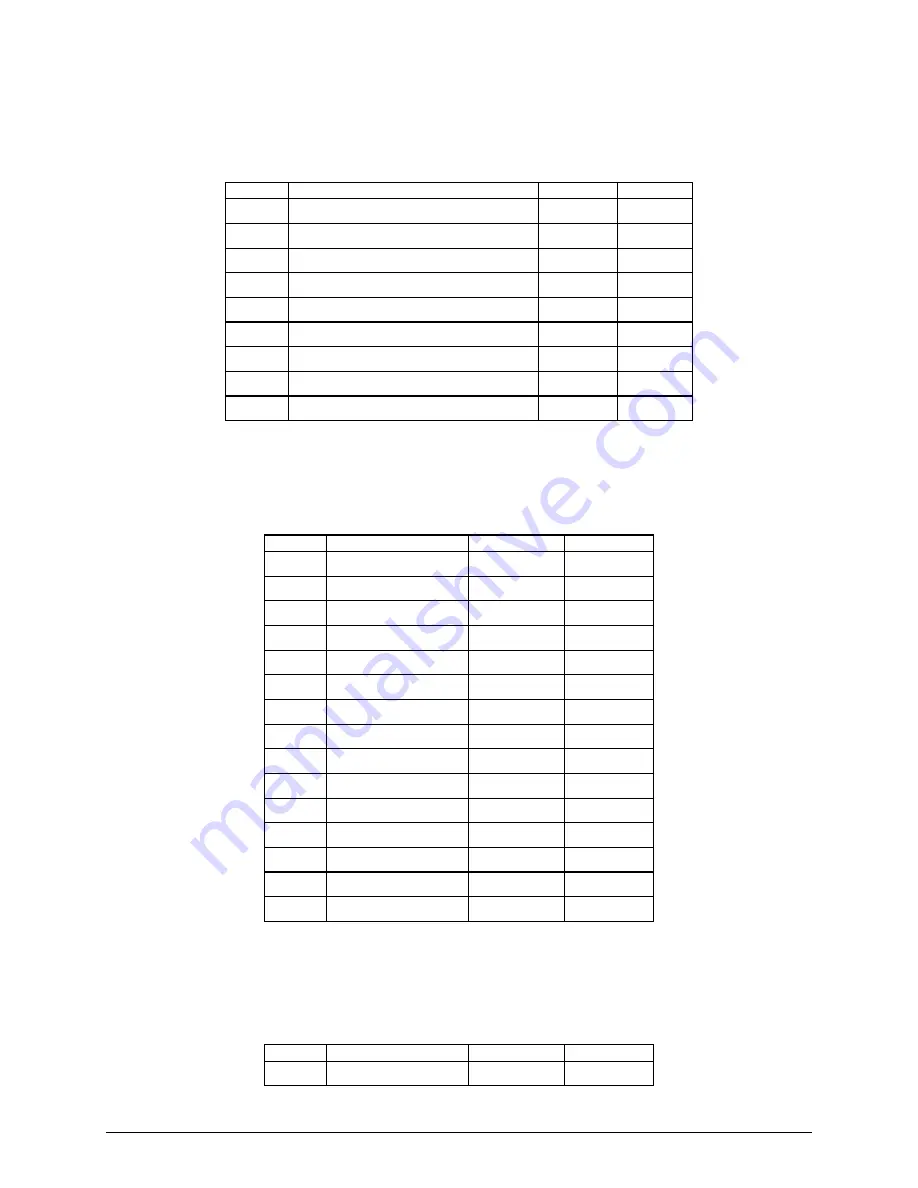 Comtech EF Data Radyne RCS20 Скачать руководство пользователя страница 106