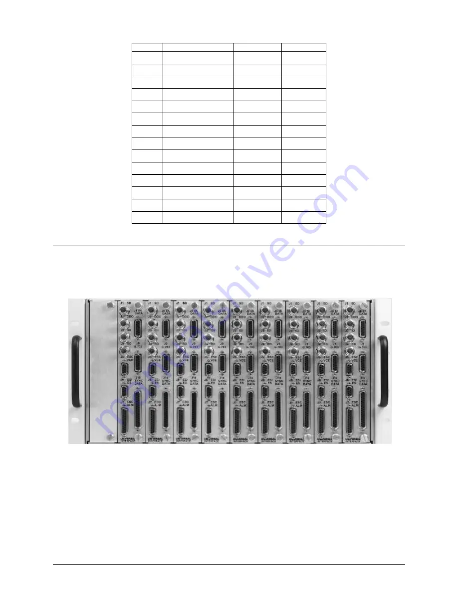 Comtech EF Data Radyne RCS20 Installation And Operation Manual Download Page 107