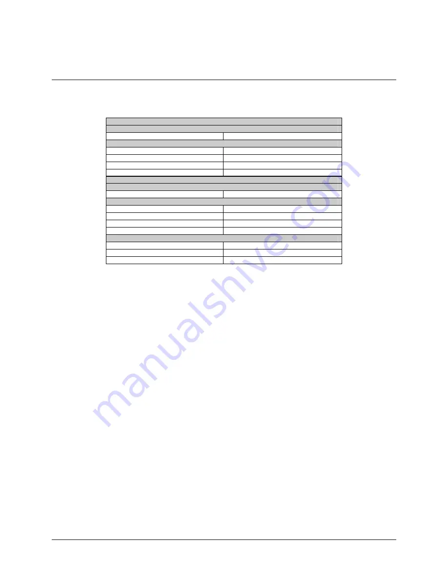 Comtech EF Data SDM-300L3 Скачать руководство пользователя страница 296