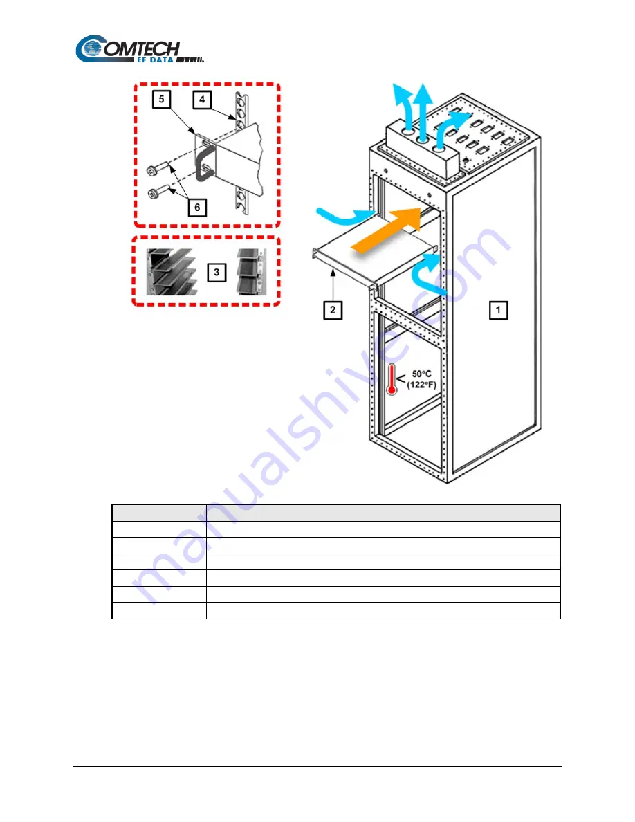 Comtech EF Data Vipersat SLM-5650A Installation And Operation Manual Download Page 59