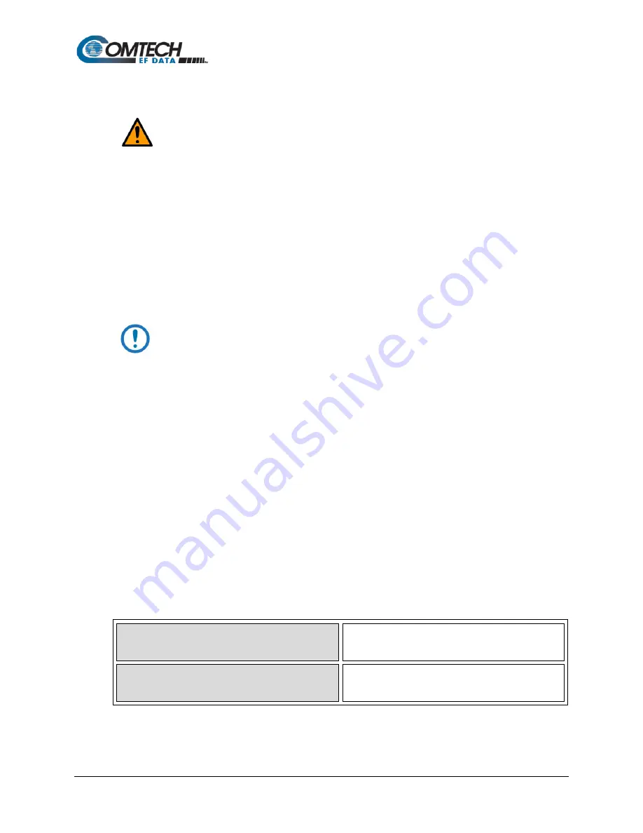 Comtech EF Data Vipersat SLM-5650A Скачать руководство пользователя страница 165