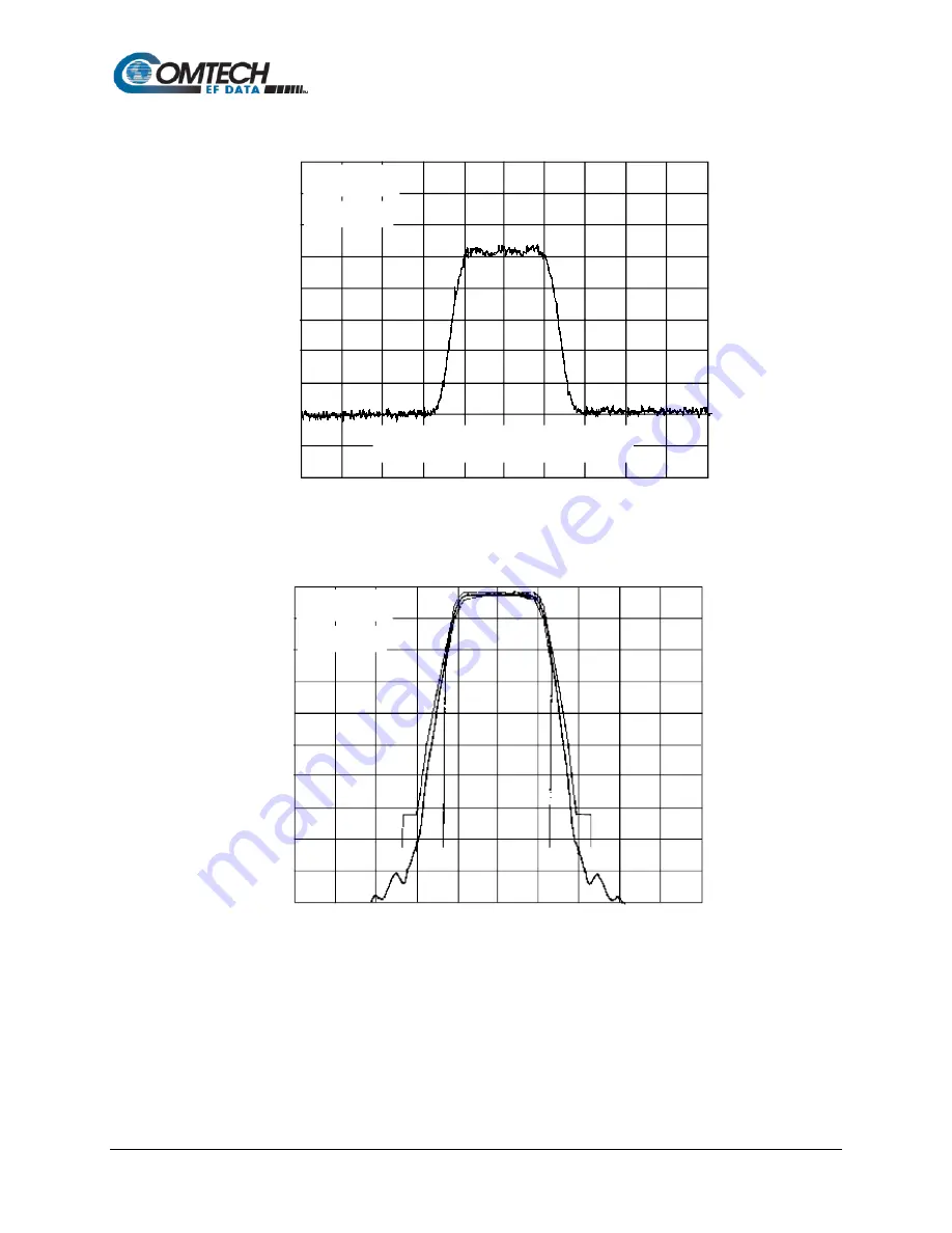 Comtech EF Data Vipersat SLM-5650A Installation And Operation Manual Download Page 263