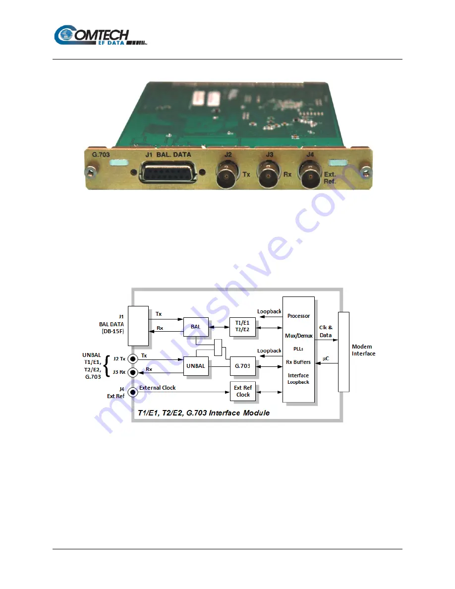 Comtech EF Data Vipersat SLM-5650A Скачать руководство пользователя страница 312