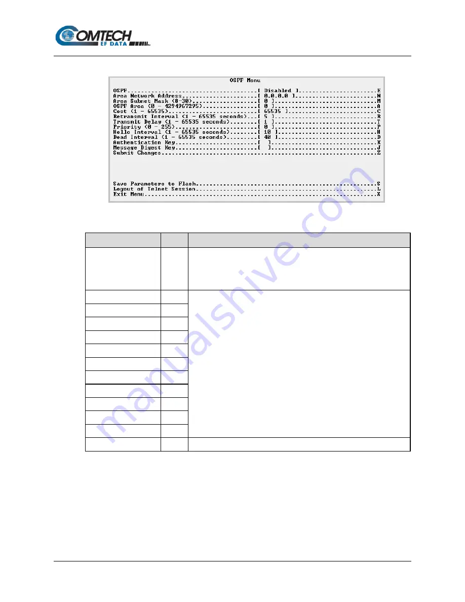 Comtech EF Data Vipersat SLM-5650A Installation And Operation Manual Download Page 418