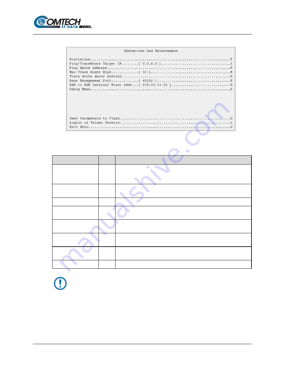 Comtech EF Data Vipersat SLM-5650A Installation And Operation Manual Download Page 422