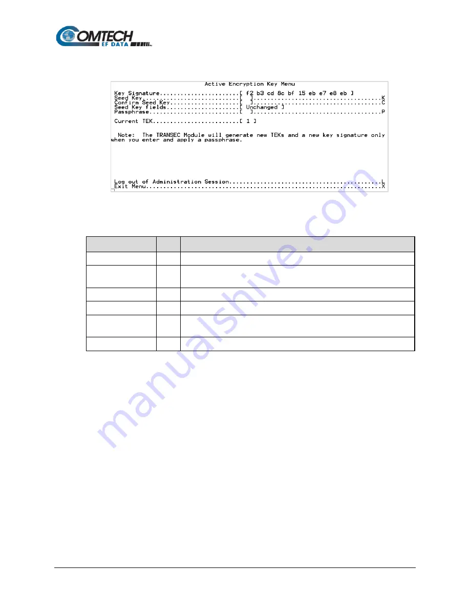 Comtech EF Data Vipersat SLM-5650A Installation And Operation Manual Download Page 455