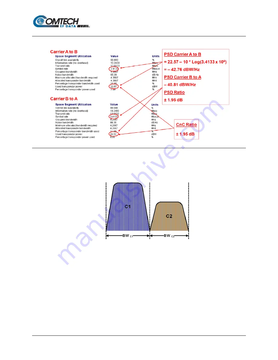 Comtech EF Data Vipersat SLM-5650A Installation And Operation Manual Download Page 488