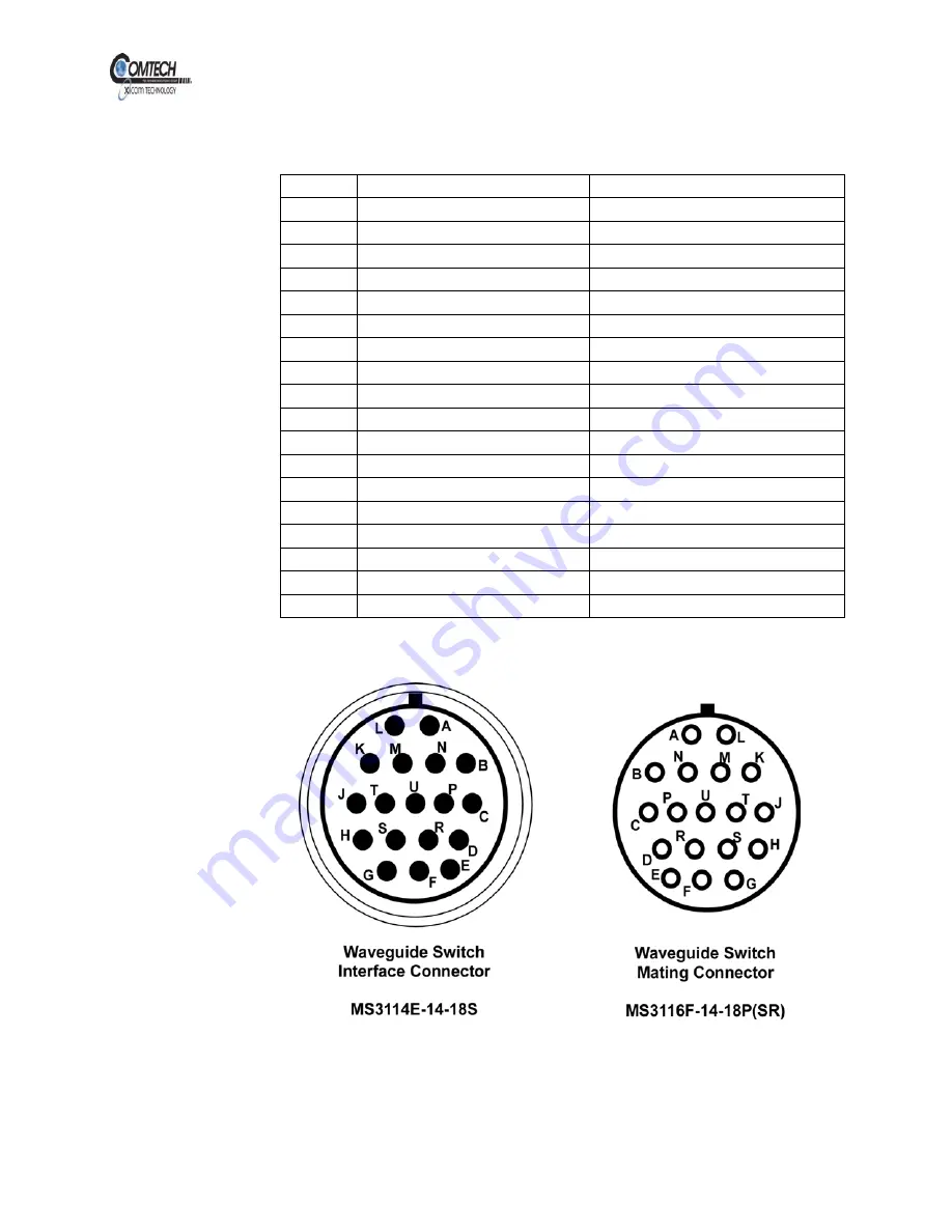 Comtech Xicom Technology XTD-1250KL Operation And Installation Manual Download Page 59