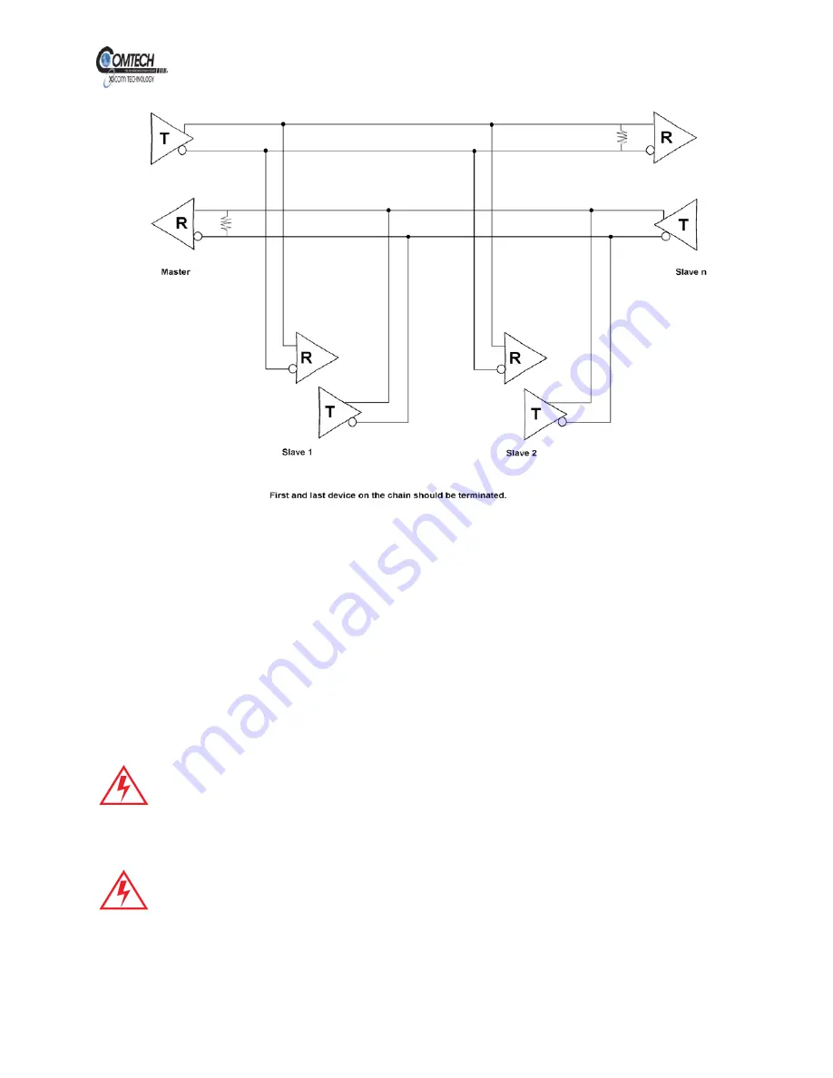 Comtech Xicom Technology XTD-1250KL Operation And Installation Manual Download Page 65