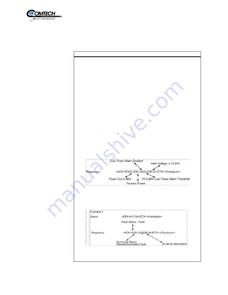 Comtech Xicom Technology XTD-1250KL Operation And Installation Manual Download Page 94