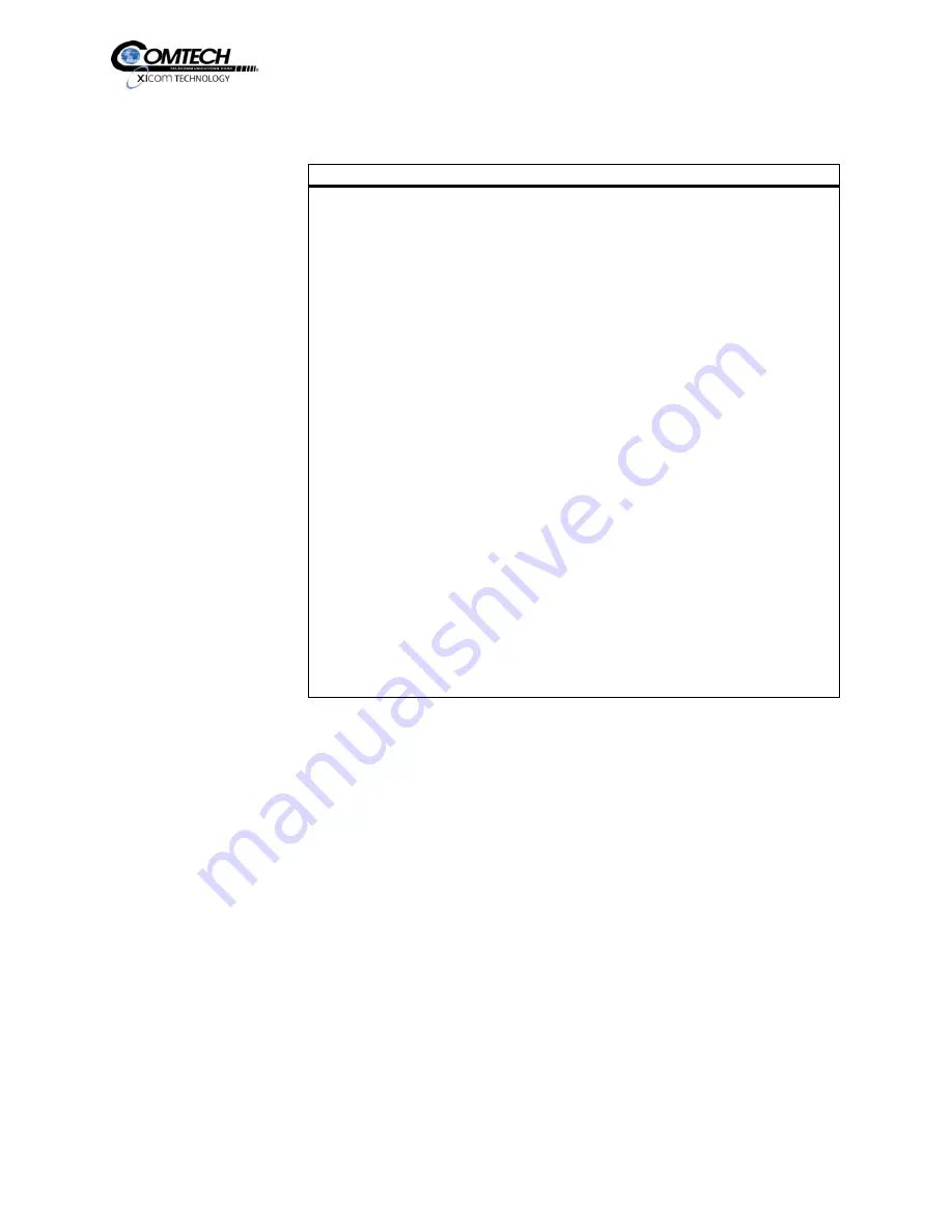 Comtech Xicom Technology XTD-1250KL Operation And Installation Manual Download Page 110