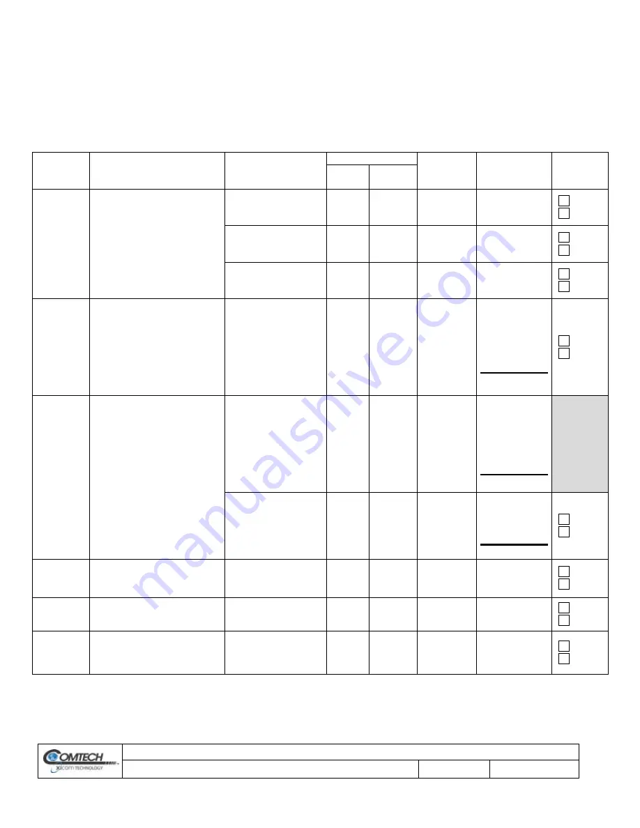 Comtech Xicom Technology XTD-1250KL Operation And Installation Manual Download Page 143