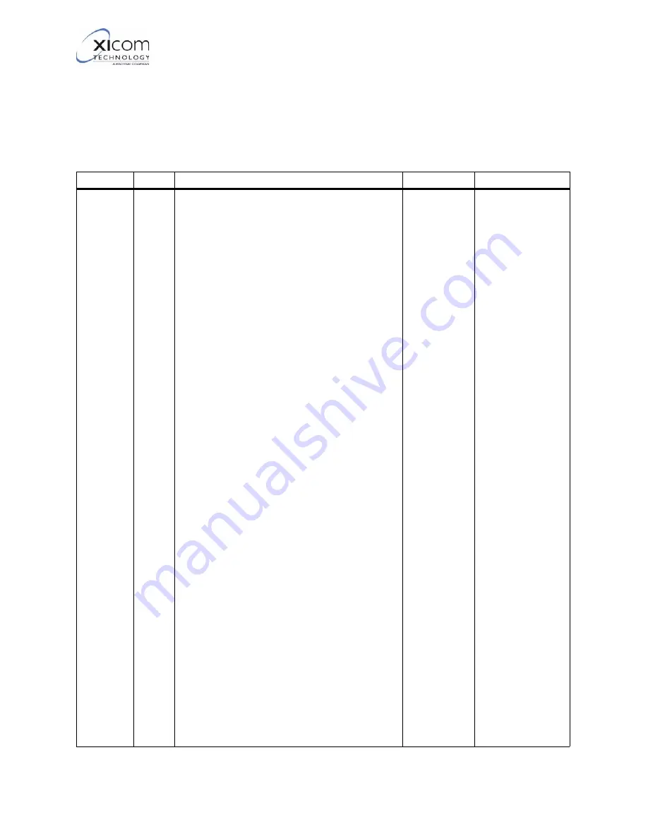 Comtech Xicom Technology XTD-1250KL Operation And Installation Manual Download Page 154