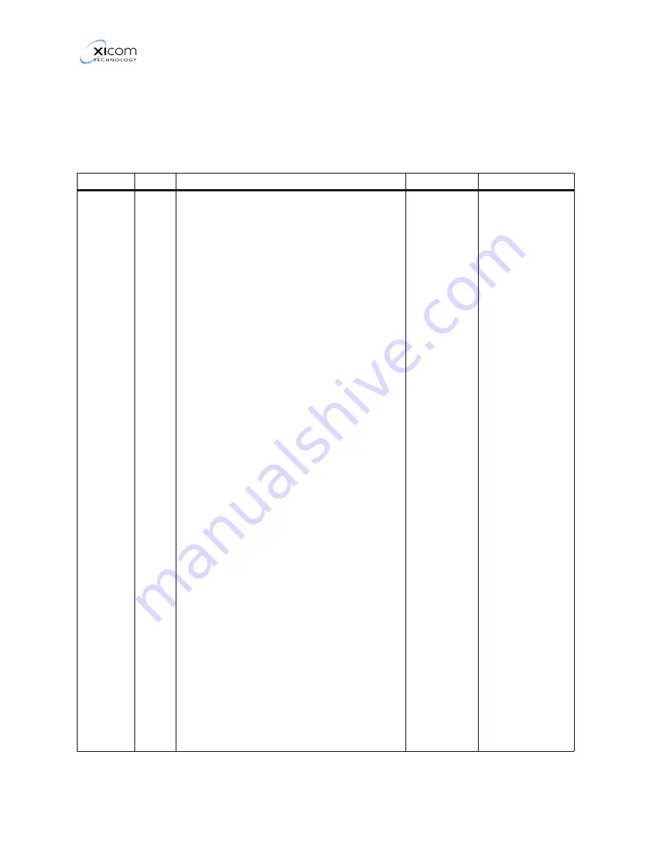 Comtech Xicom Technology XTD-750K Operation And Installation Manual Download Page 123