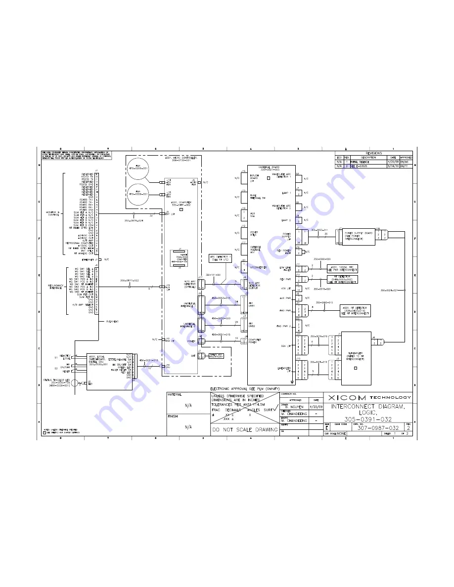 Comtech Xicom Technology XTD-750K Скачать руководство пользователя страница 143