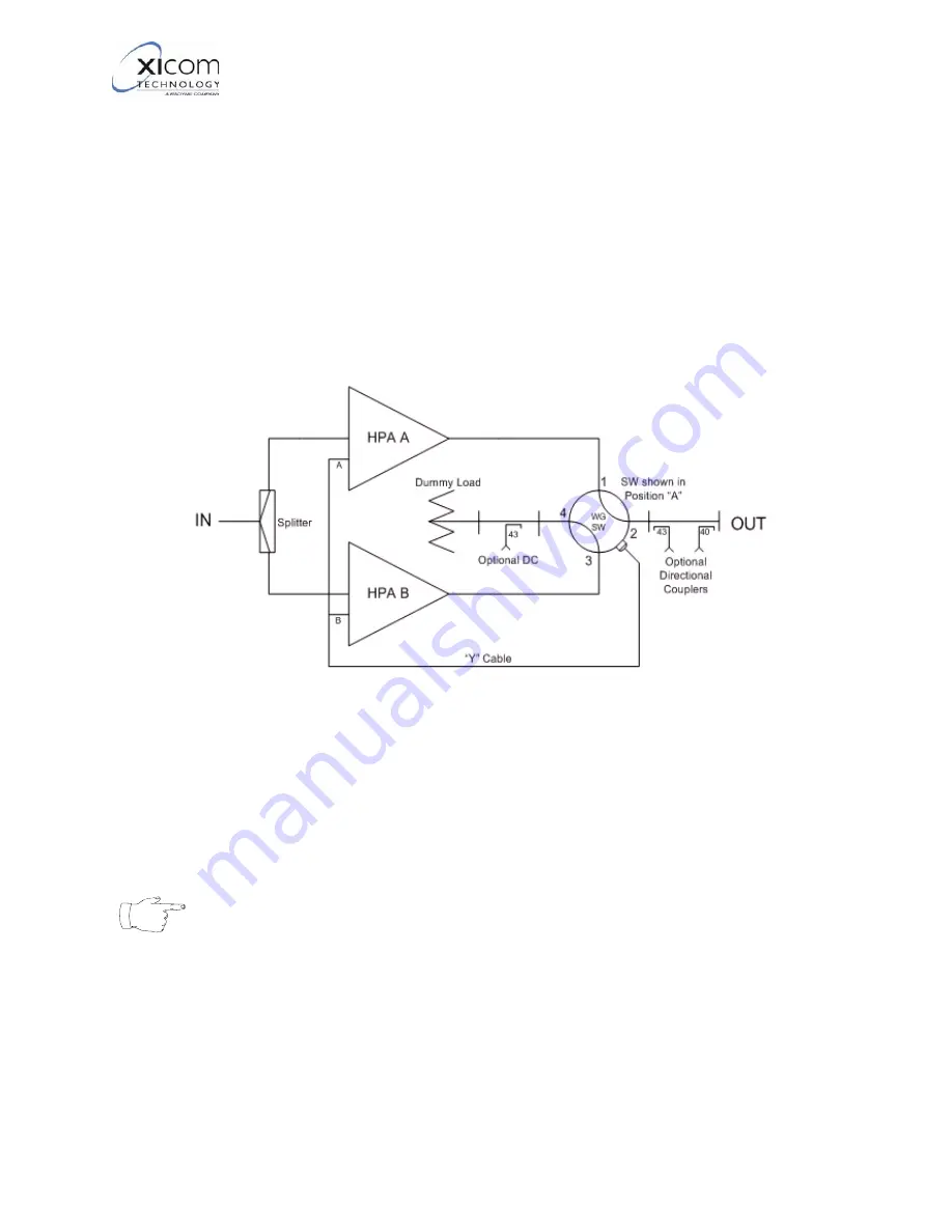 Comtech Xicom Technology XTD-750K Operation And Installation Manual Download Page 172